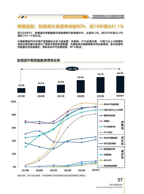 广州32起亚对未来市场的预测，名爵汽车品牌文化的传播